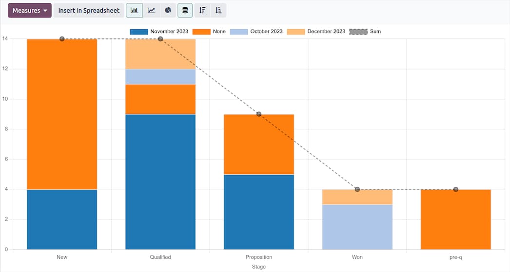 CRM — screenshot 5