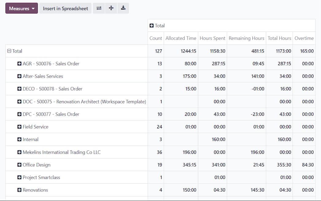 Spreadsheet — screenshot 2