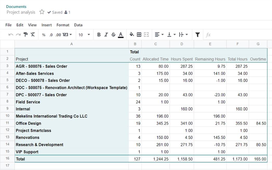 Spreadsheet — screenshot 3