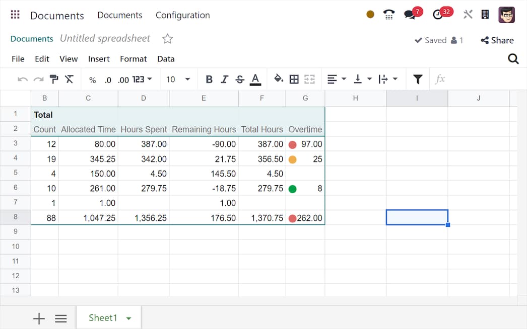 Spreadsheet — screenshot 5