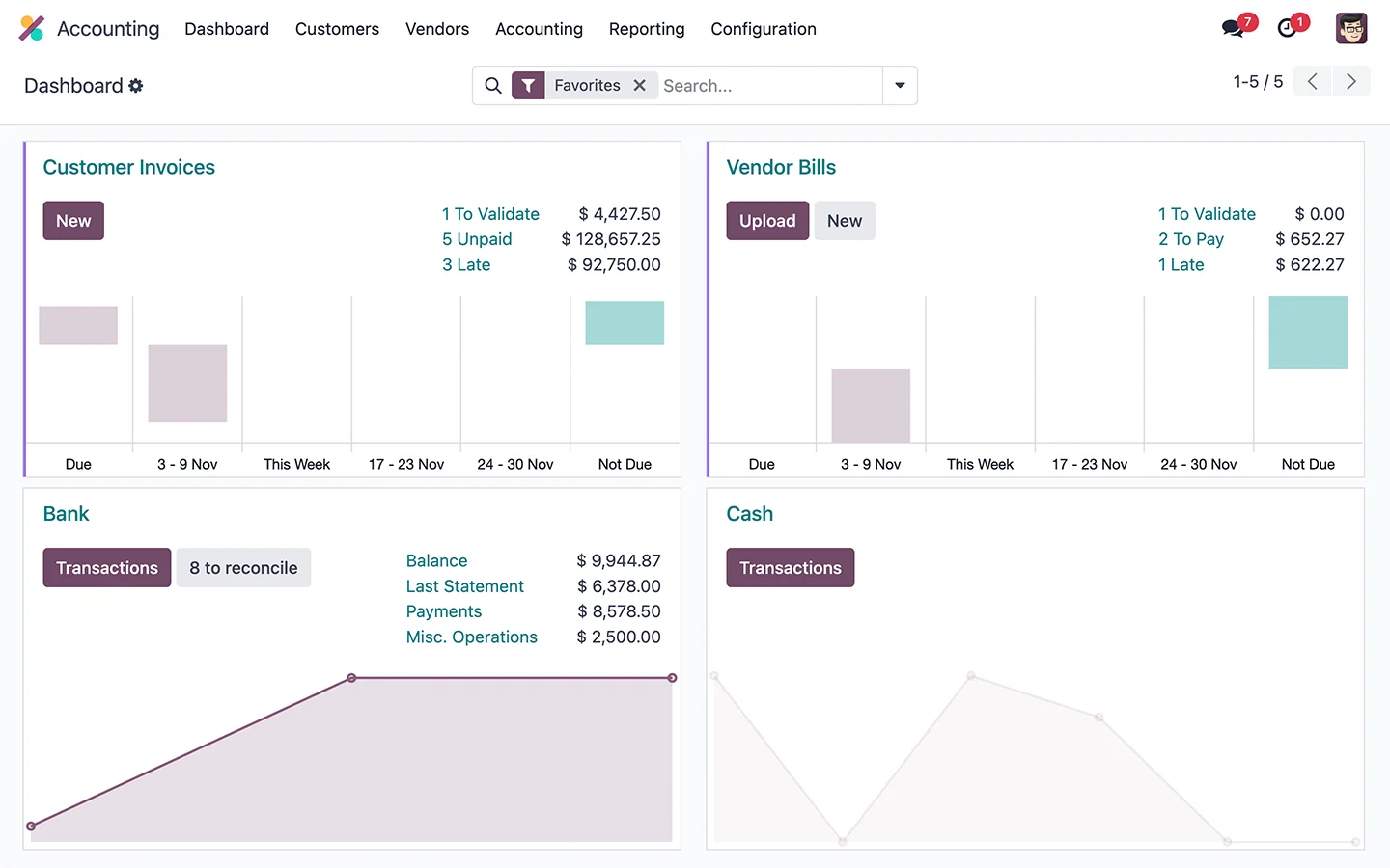 المحاسبة — Odoo