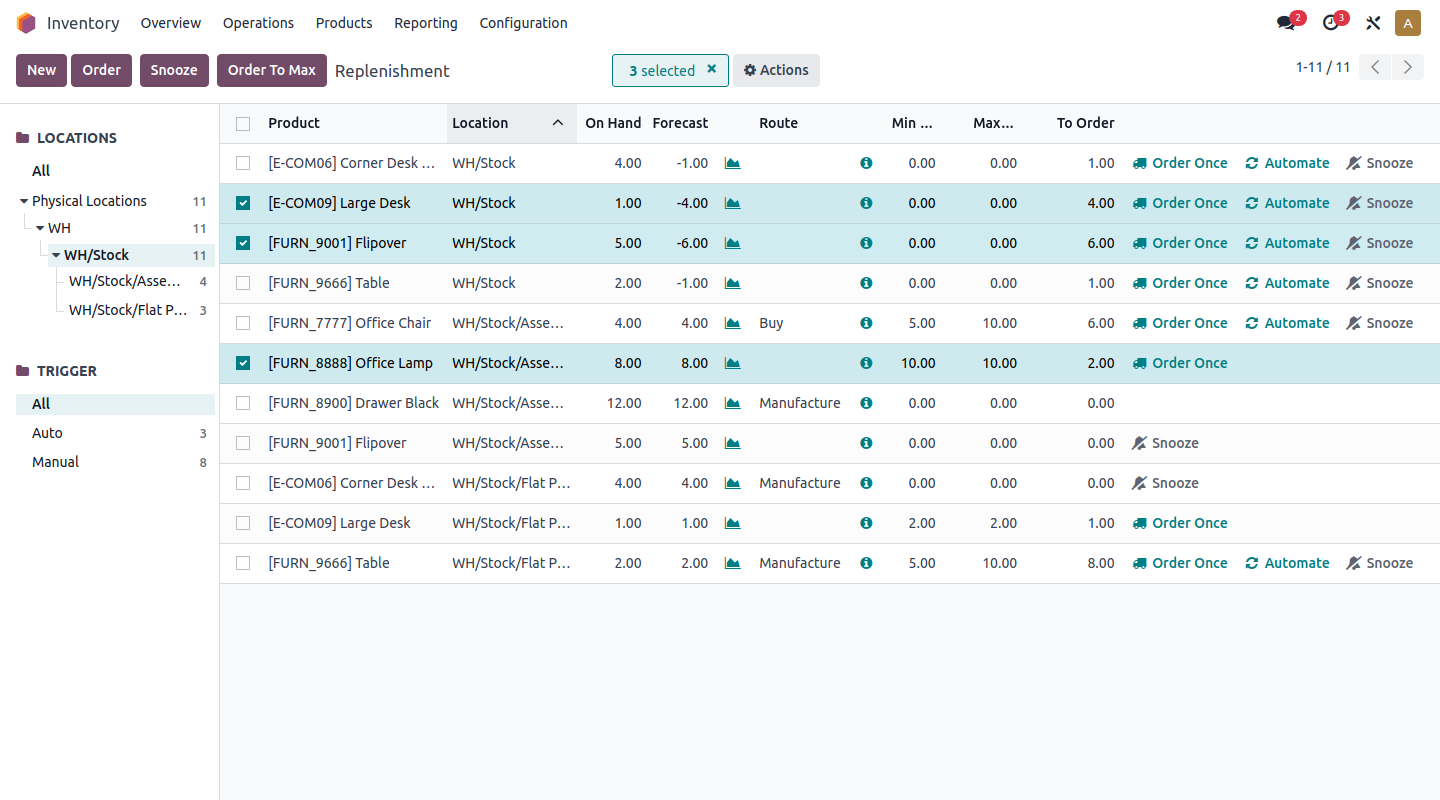 Inventory — Odoo