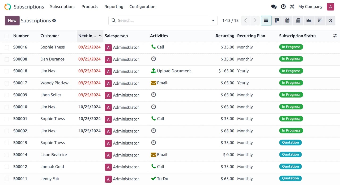 الاشتراكات — Odoo